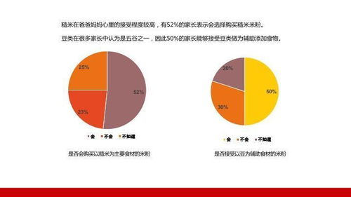 中國床墊市場調(diào)研及深度分析報告