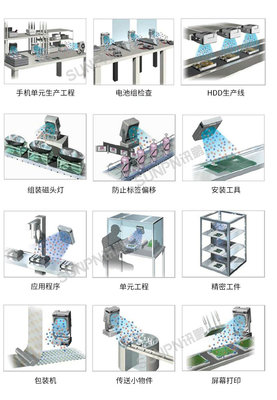 靜電對薄膜企業的多重危害與系統化防護策略